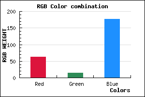 rgb background color #3F0FB1 mixer