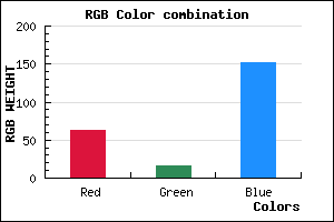 rgb background color #3F1098 mixer