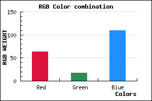 rgb background color #3F116D mixer