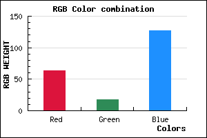 rgb background color #3F117F mixer
