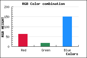 rgb background color #3F1197 mixer
