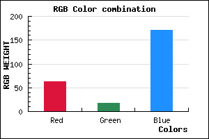 rgb background color #3F12AB mixer