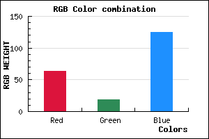rgb background color #3F137D mixer