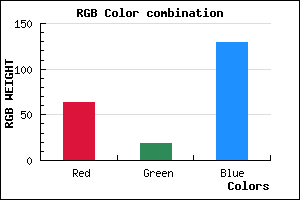 rgb background color #3F1381 mixer