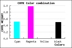 #3F0280 color CMYK mixer