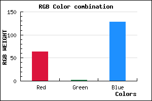 rgb background color #3F0280 mixer