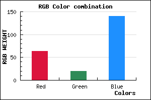 rgb background color #3F148C mixer