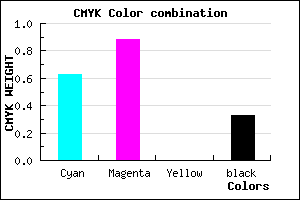 #3F14AA color CMYK mixer
