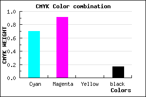 #3F14D4 color CMYK mixer