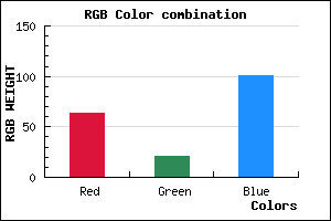 rgb background color #3F1565 mixer