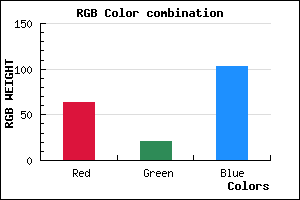rgb background color #3F1567 mixer