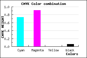#3F15F0 color CMYK mixer