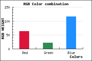rgb background color #3F1674 mixer