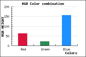 rgb background color #3F169C mixer