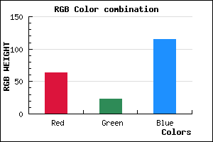 rgb background color #3F1773 mixer