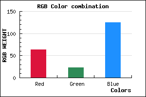 rgb background color #3F177D mixer