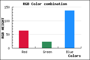 rgb background color #3F1789 mixer