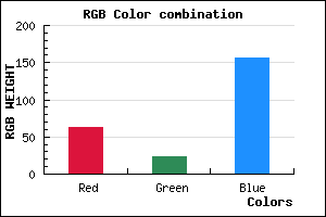 rgb background color #3F189C mixer
