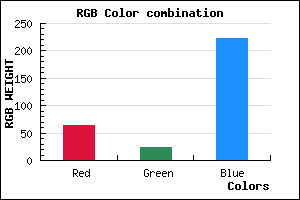rgb background color #3F18DE mixer