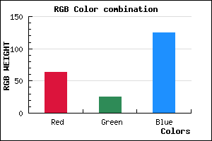 rgb background color #3F197D mixer