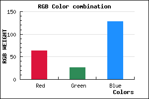 rgb background color #3F1A80 mixer
