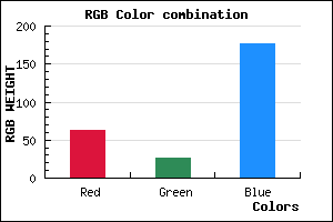 rgb background color #3F1AB1 mixer