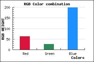 rgb background color #3F1AC6 mixer