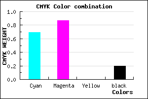 #3F1ACD color CMYK mixer