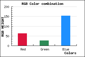 rgb background color #3F1B99 mixer