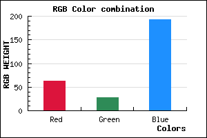 rgb background color #3F1CC0 mixer
