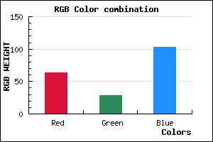 rgb background color #3F1D67 mixer