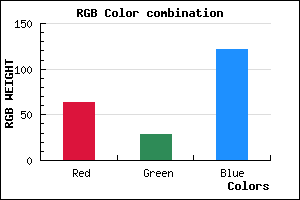 rgb background color #3F1D79 mixer