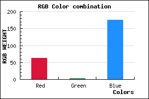 rgb background color #3F03AF mixer