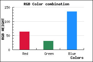 rgb background color #3F1F87 mixer