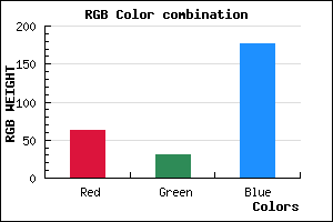 rgb background color #3F1FB1 mixer
