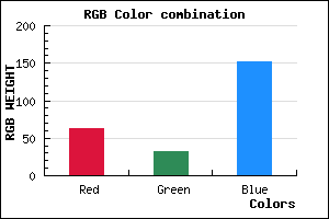 rgb background color #3F2098 mixer