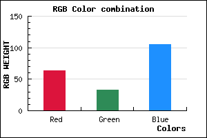 rgb background color #3F2169 mixer