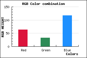 rgb background color #3F2175 mixer