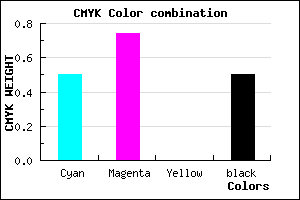 #3F217F color CMYK mixer
