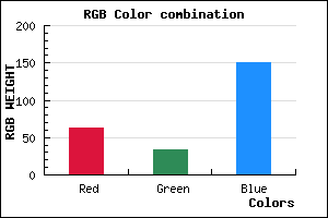 rgb background color #3F2197 mixer