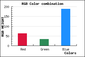 rgb background color #3F21BD mixer