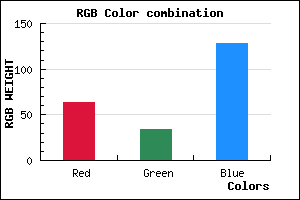 rgb background color #3F2280 mixer