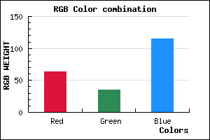 rgb background color #3F2373 mixer