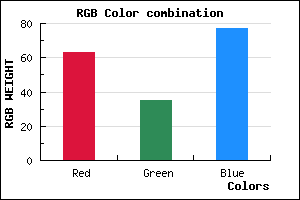 rgb background color #3F234D mixer