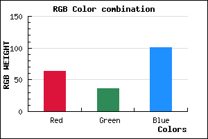 rgb background color #3F2465 mixer