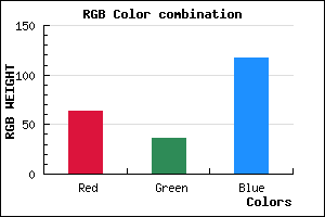 rgb background color #3F2475 mixer