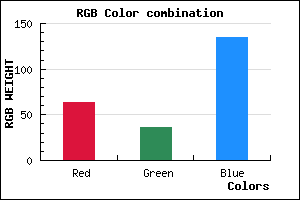 rgb background color #3F2487 mixer