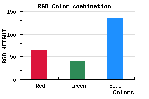 rgb background color #3F2787 mixer