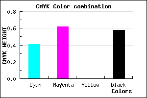 #3F296B color CMYK mixer