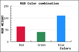 rgb background color #3F296D mixer